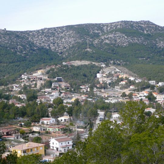 Puig de l'Àliga