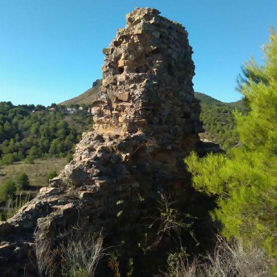 Castell del Piló