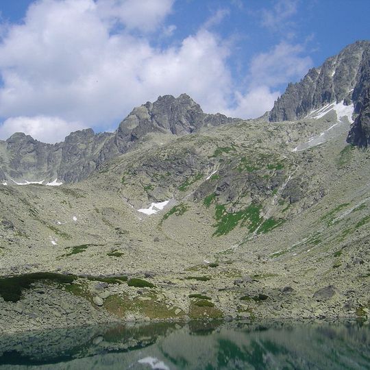 Batyżowieckie Czuby