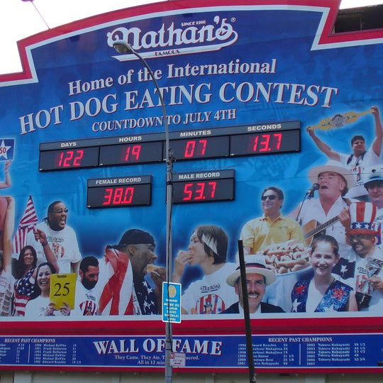 Nathan's Hot Dog Eating Contest