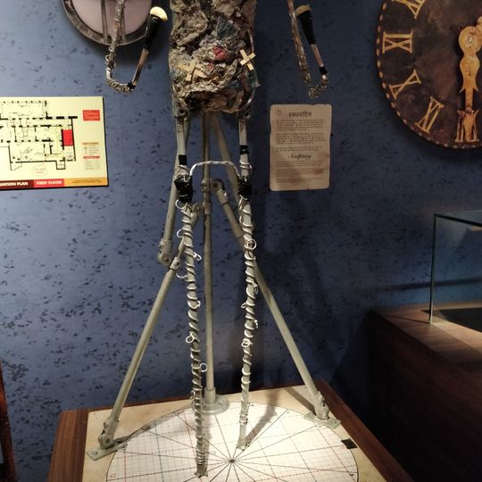 Madame Tussauds India