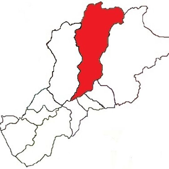 Huaynacotas District