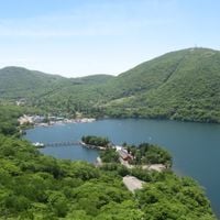 Gunma-præfekturet