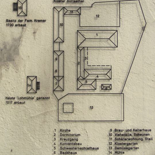 Zisterzienserinnenkloster Gottesthal