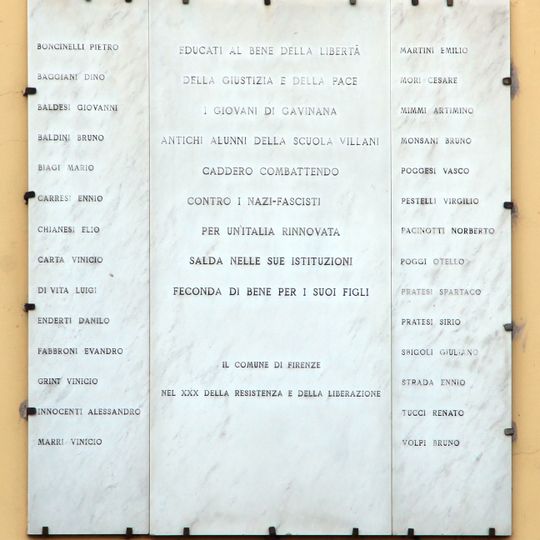 Lastra agli ex alunni della scuola Villani