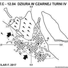 Dziura w Czarnej Turni IV