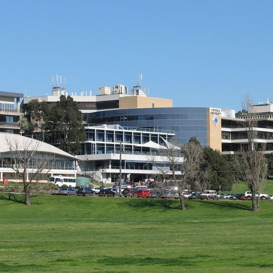 Victoria University