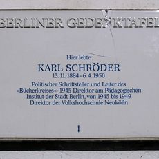 Karl Schröder