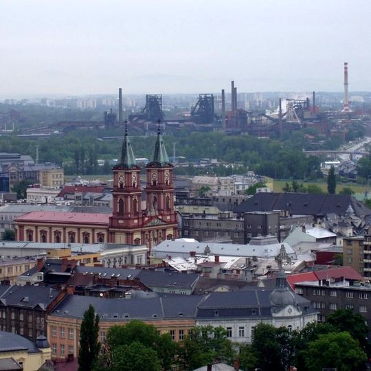 Distretto di Ostrava