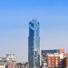 East Side Plaza Portsmouth