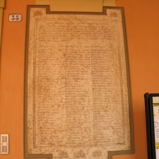 Lapide ai caduti della prima guerra mondiale a San Giorgio di Piano