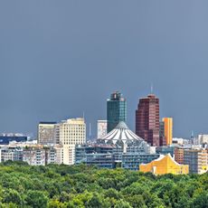 Punto di vista panoramico