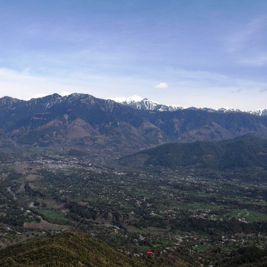 Jogindernagar