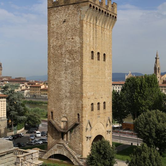 Porta San Niccolò