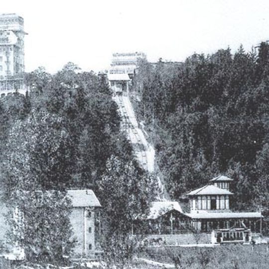 Funicolare del Kursaal