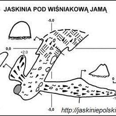Jaskinia pod Wiśniakową Jamą