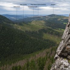 Mały Przysłop (Tatry Bielskie)
