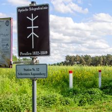 Station 12 Schermen Kapaunenberg