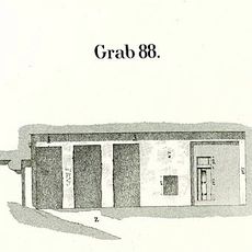 LG 88