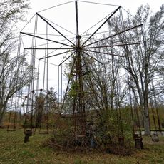 Lake Shawnee Amusement Park