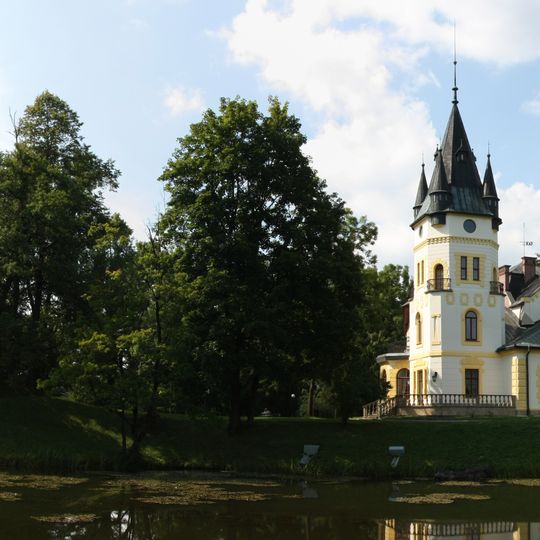 Palace complex in Olszanica