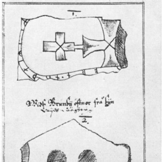 Uppland Runic Inscription 988