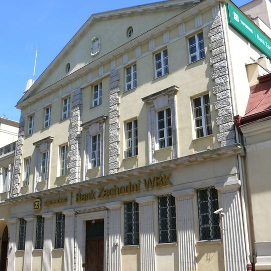 Bank Związku Spółek Zarobkowych