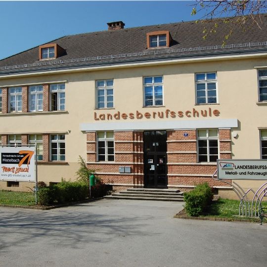 Berufschule