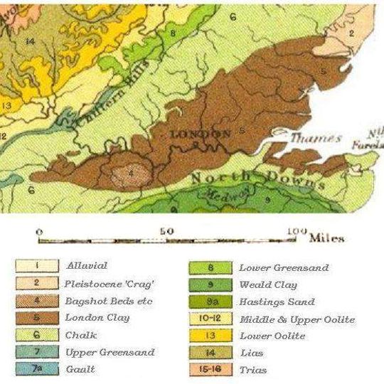 London Basin