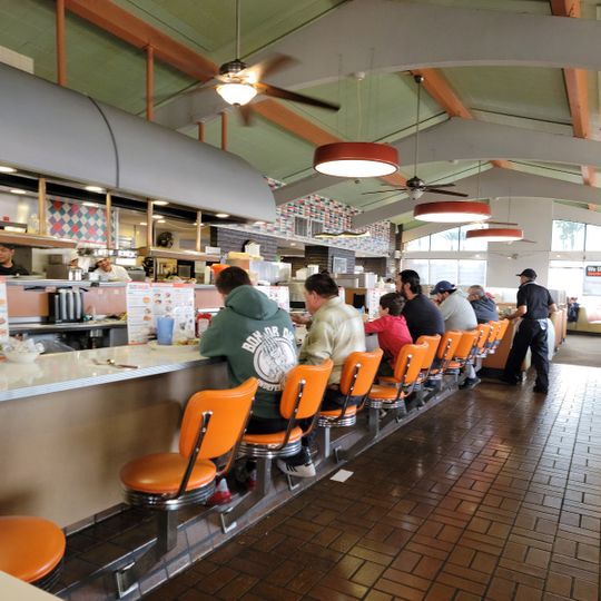 Norms
