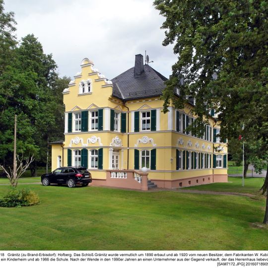 Sachgesamtheit Rittergut Gränitz mit folgenden Einzeldenkmalen: Herrenhaus und Gesindehaus des ehemaligen Rittergutes sowie Gutspark Hofberg 6; 7