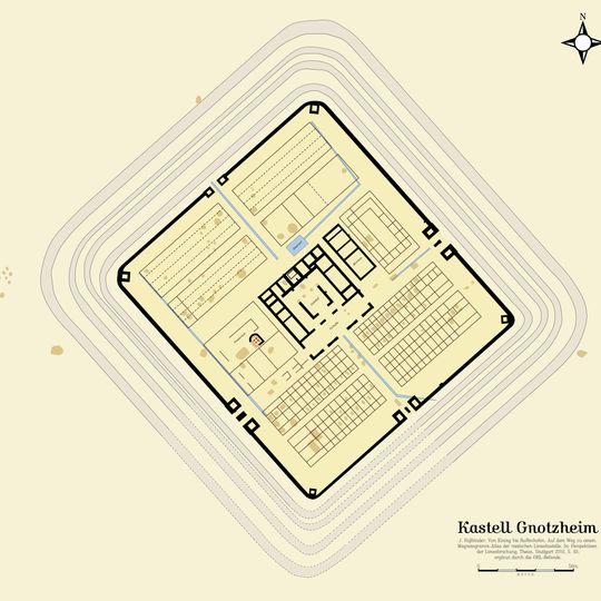 Kastell Gnotzheim