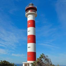 Adra Lighthouse