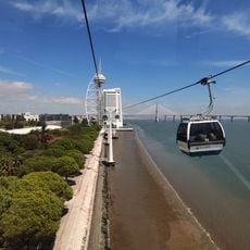 Teleférico do Parque das Nações
