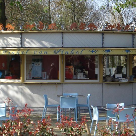 Blijdorp: De winkel van Sinkel