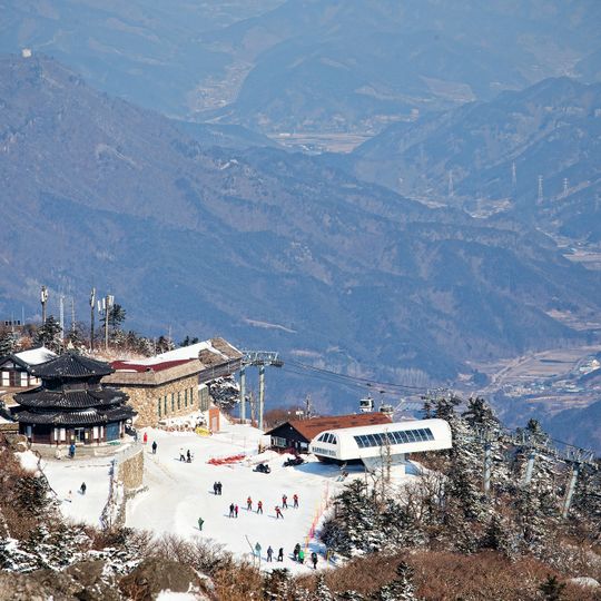 Muju Resort