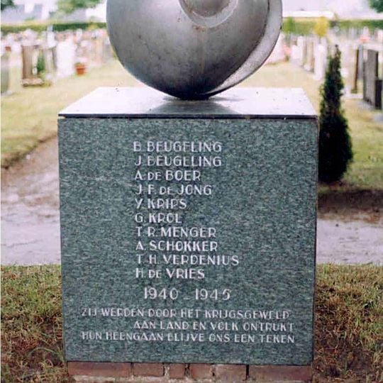Monument op de N.H. begraafplaats