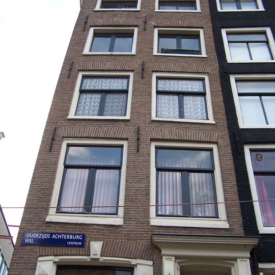 Pand met gevel onder rechte lijst