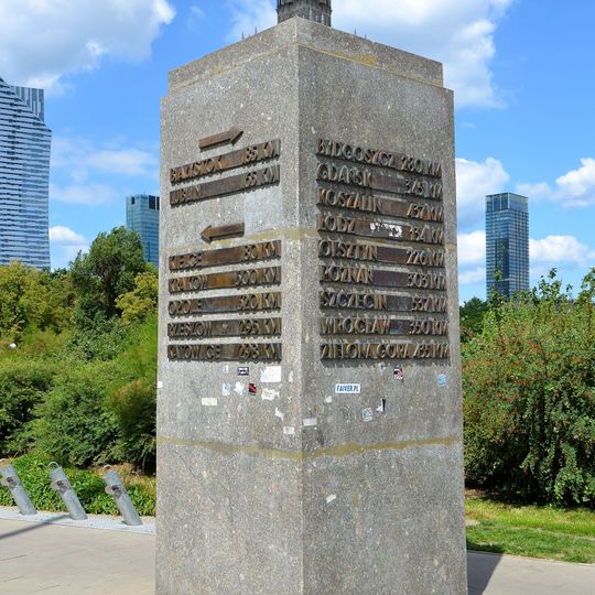 Kilometer pole in Warsaw