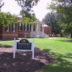 Homewood Museum