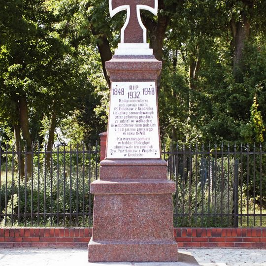 Pomnik Wiosny Ludów w Grodzisku Wielkopolskim