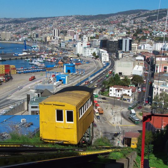 Artillería funicular railway