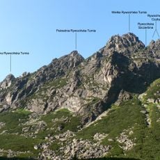 Skrajna Rywocińska Turnia