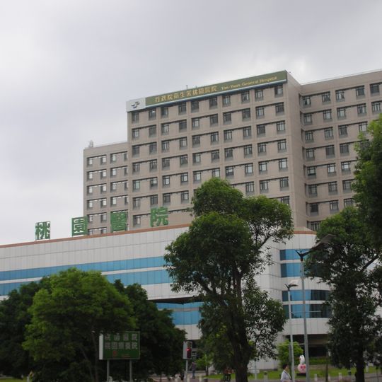 Taoyuan General Hospital