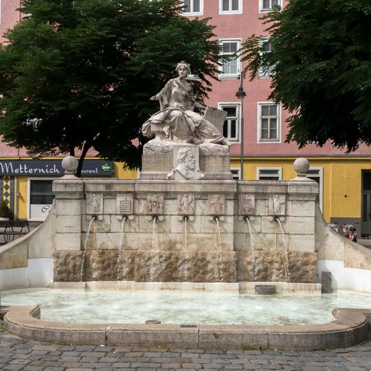 Siebenbrunnen
