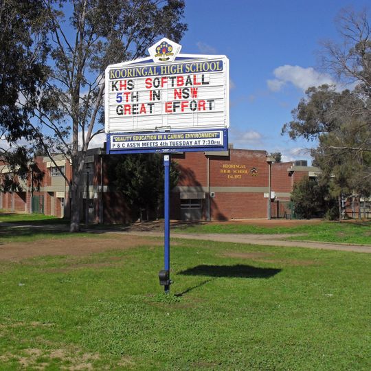 Kooringal High School