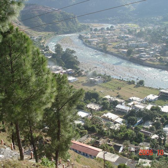 Bageshwar