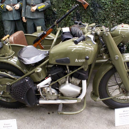 Schweizerisches Armeemuseum