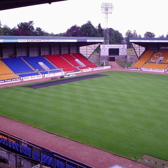 McDiarmid Park