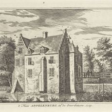 Huis Appelenburg